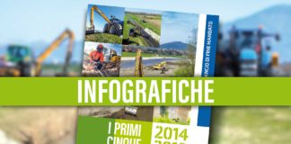 2014-2018 / Cinque anni di CBMV. Cos’è il Consorzio e il suo territorio