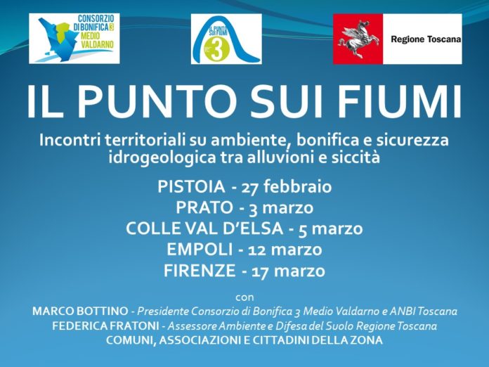 Il punto sui fiumi 2020