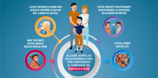 COVID-19: uffici del Consorzio chiusi al pubblico