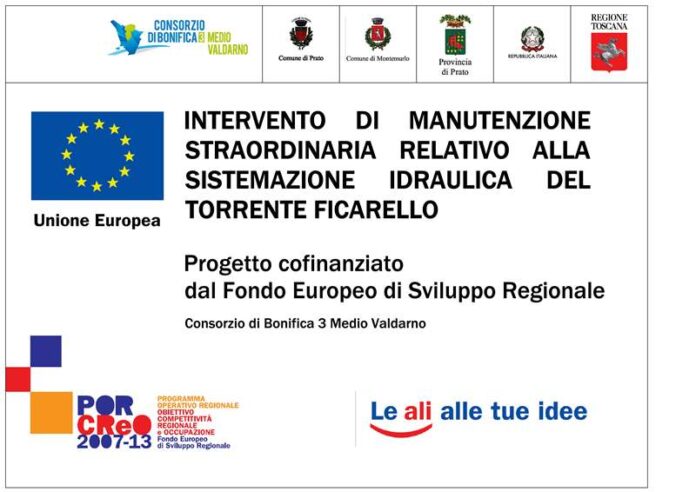 Ficarello_CartelloPOR_09.2015