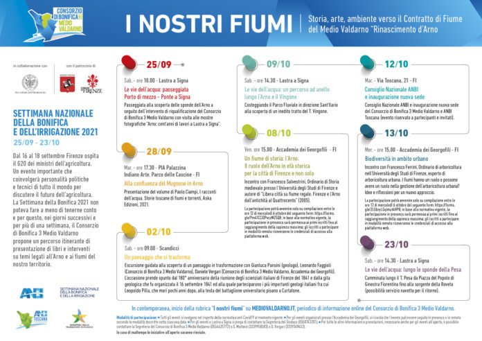 CdB3_locandina_I-NOSTRI-FIUMI-2021