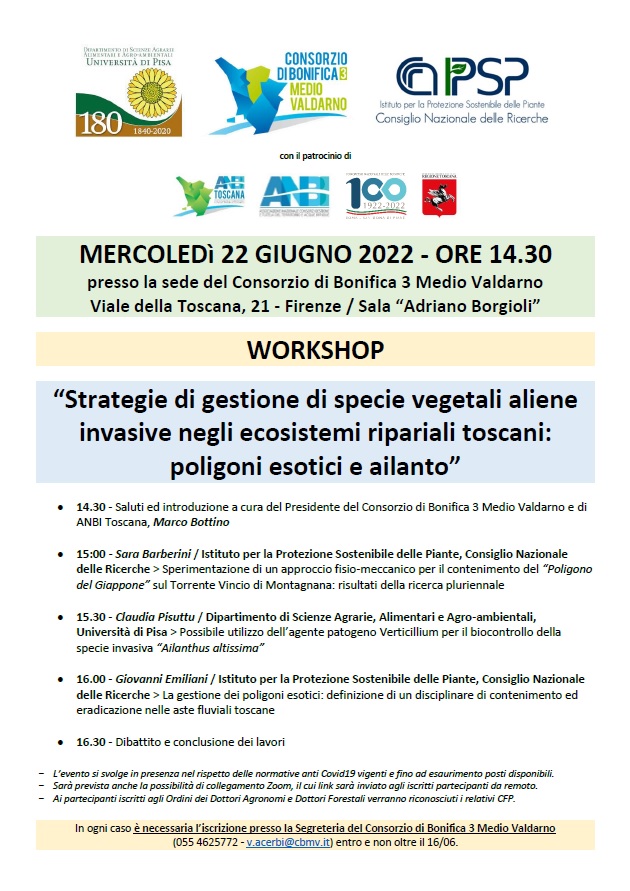 Workshop piante aliene 22.06.2022