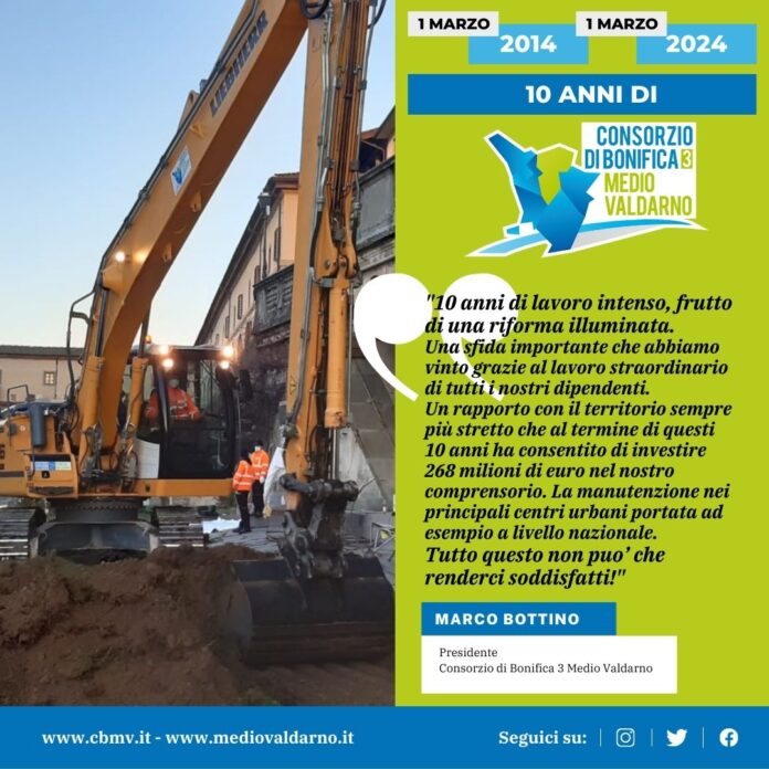 Post Citazione 10 anni CBMV